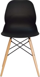 Модон хөлтэй хуванцар сандал